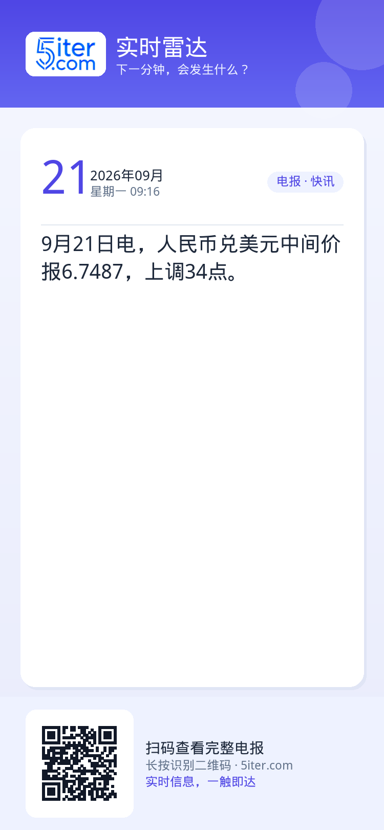 9月21日电，人民币兑美元中间价报6.7487，上调34点。