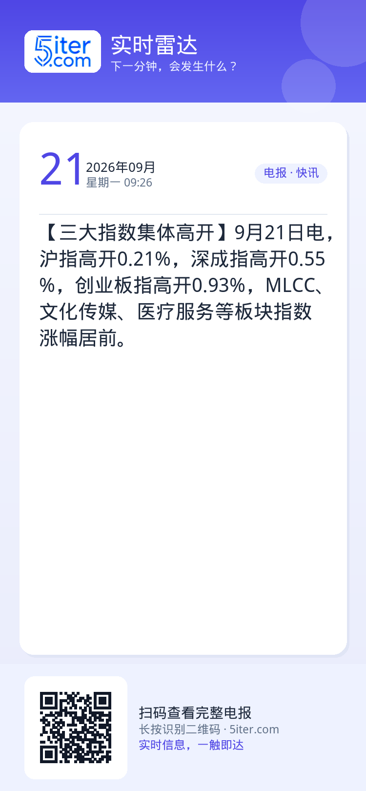 【三大指数集体高开】9月21日电，沪指高开0.21%，深成指高开0.55%，创业板指高开0.93%，MLCC、文化传媒、