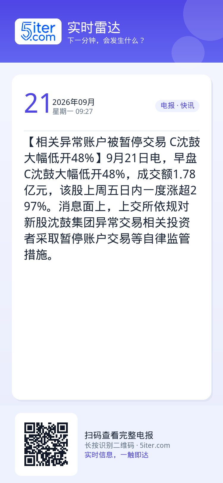 【相关异常账户被暂停交易 C沈鼓大幅低开48%】9月21日电，早盘C沈鼓大幅低开48%，成交额1.78亿元，该股上周五日