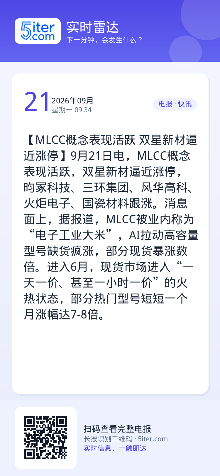 【MLCC概念表现活跃 双星新材逼近涨停】9月21日电，MLCC概念表现活跃，双星新材逼近涨停，昀冢科技、三环集团、风华