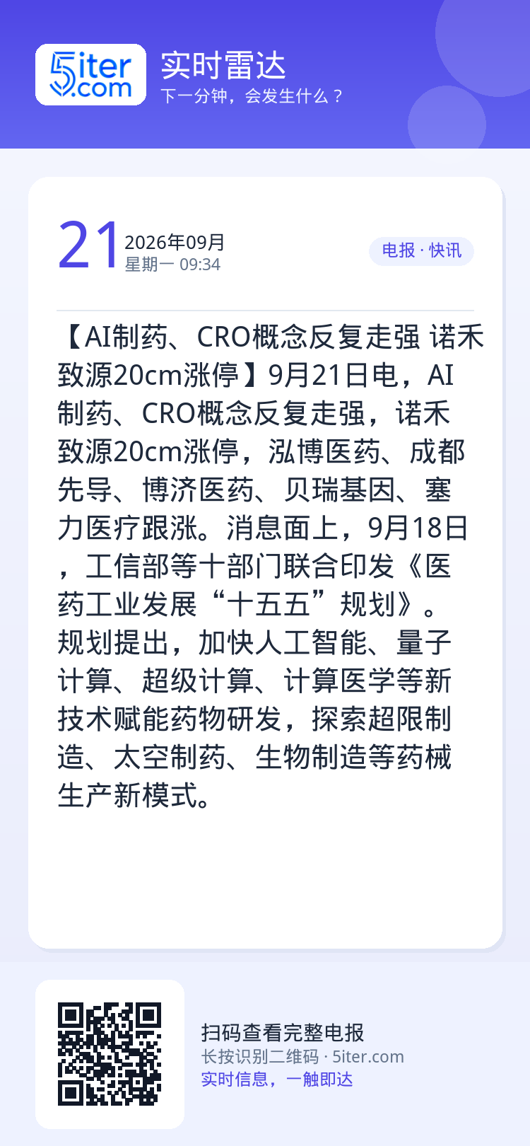 【AI制药、CRO概念反复走强 诺禾致源20cm涨停】9月21日电，AI制药、CRO概念反复走强，诺禾致源20cm涨停，