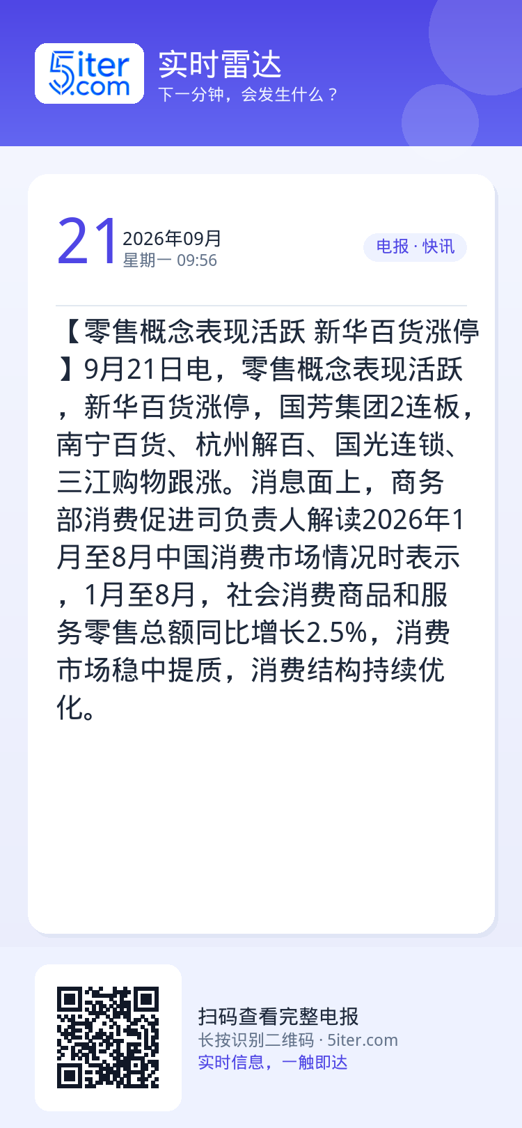 【零售概念表现活跃 新华百货涨停】9月21日电，零售概念表现活跃，新华百货涨停，国芳集团2连板，南宁百货、杭州解百、国光