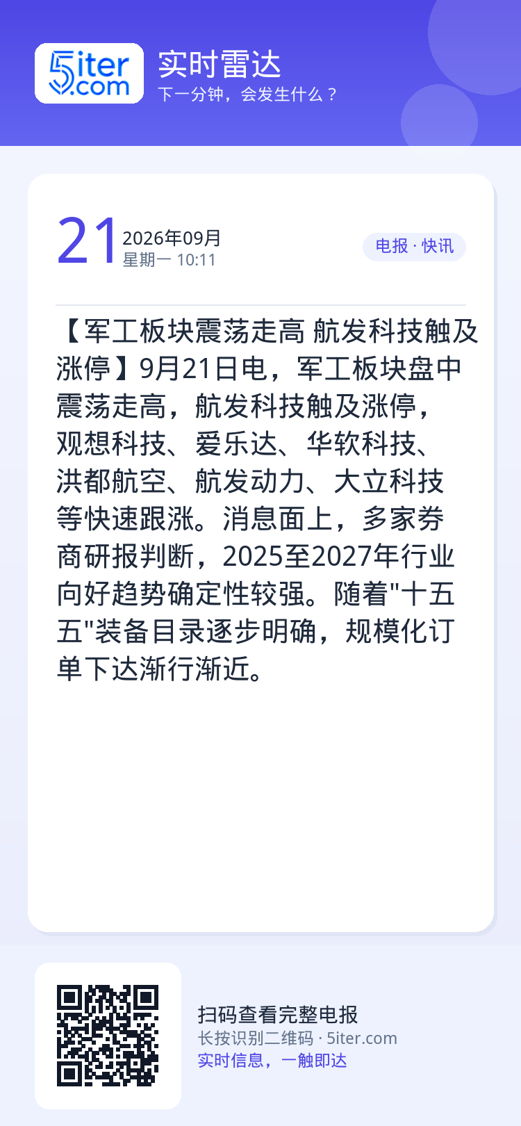 【军工板块震荡走高 航发科技触及涨停】9月21日电，军工板块盘中震荡走高，航发科技触及涨停，观想科技、爱乐达、华软科技、