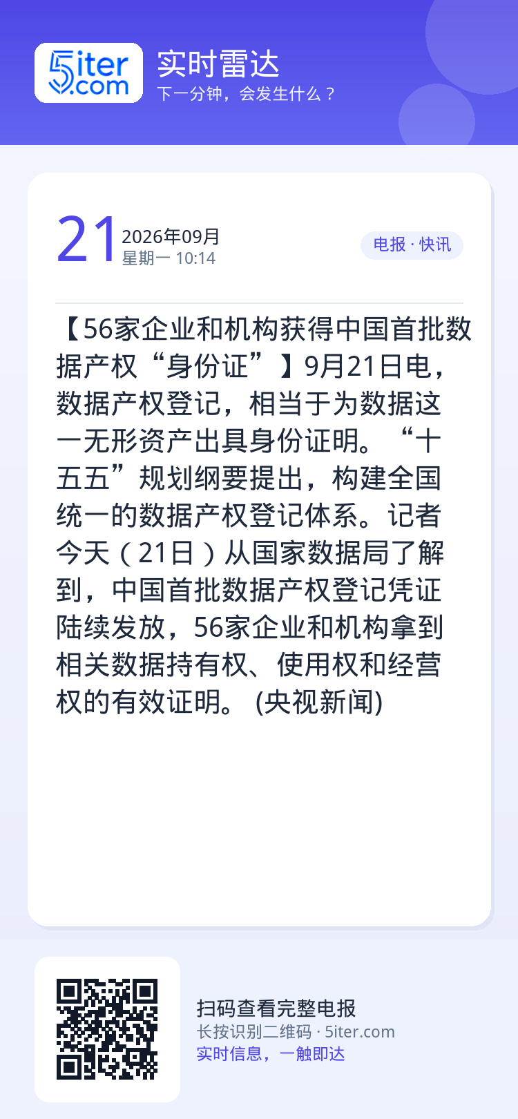 【56家企业和机构获得中国首批数据产权“身份证”】9月21日电，数据产权登记，相当于为数据这一无形资产出具身份证明。“十