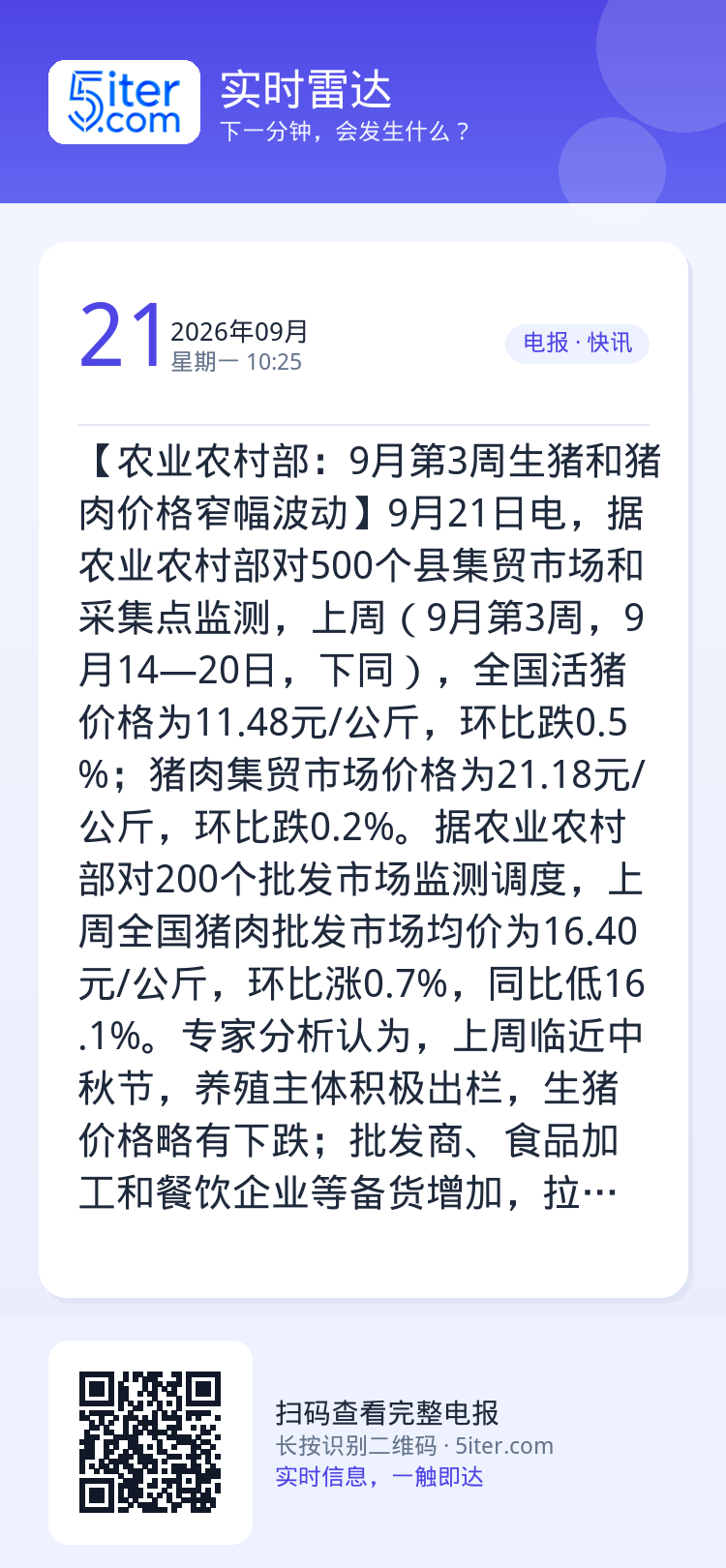 【农业农村部：9月第3周生猪和猪肉价格窄幅波动】9月21日电，据农业农村部对500个县集贸市场和采集点监测，上周（9月第