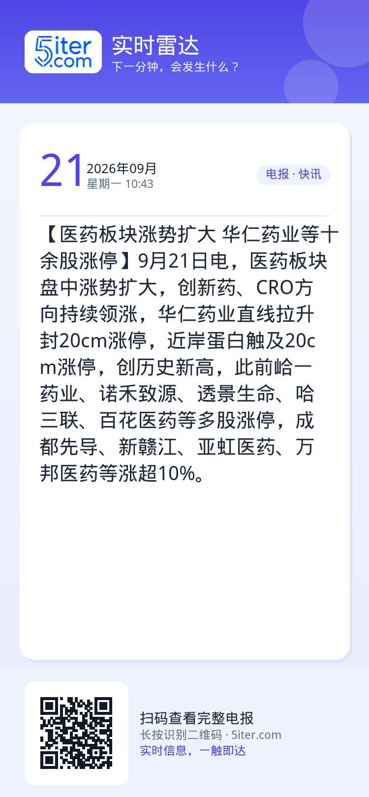 【医药板块涨势扩大 华仁药业等十余股涨停】9月21日电，医药板块盘中涨势扩大，创新药、CRO方向持续领涨，华仁药业直线拉