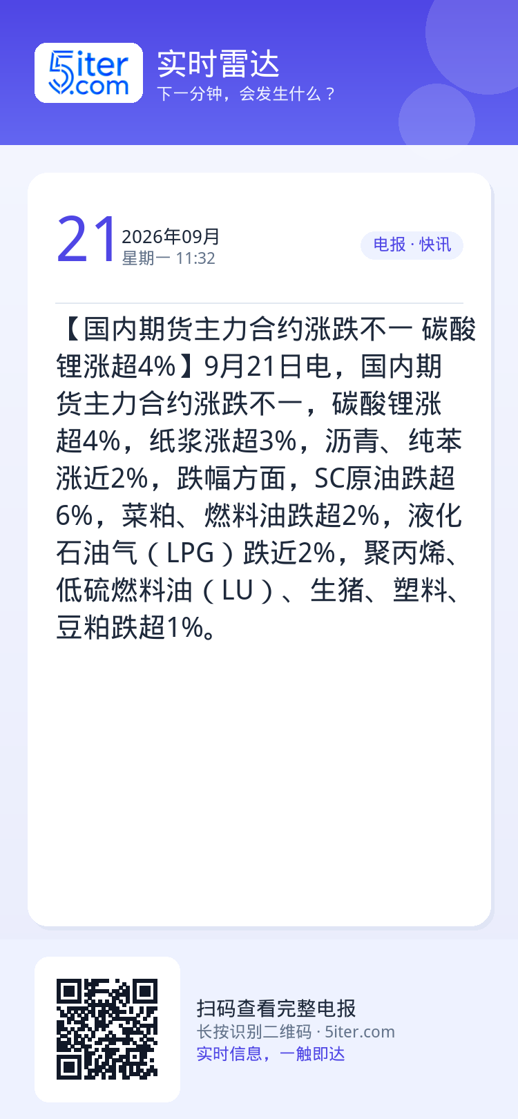 【国内期货主力合约涨跌不一 碳酸锂涨超4%】9月21日电，国内期货主力合约涨跌不一，碳酸锂涨超4%，纸浆涨超3%，沥青、