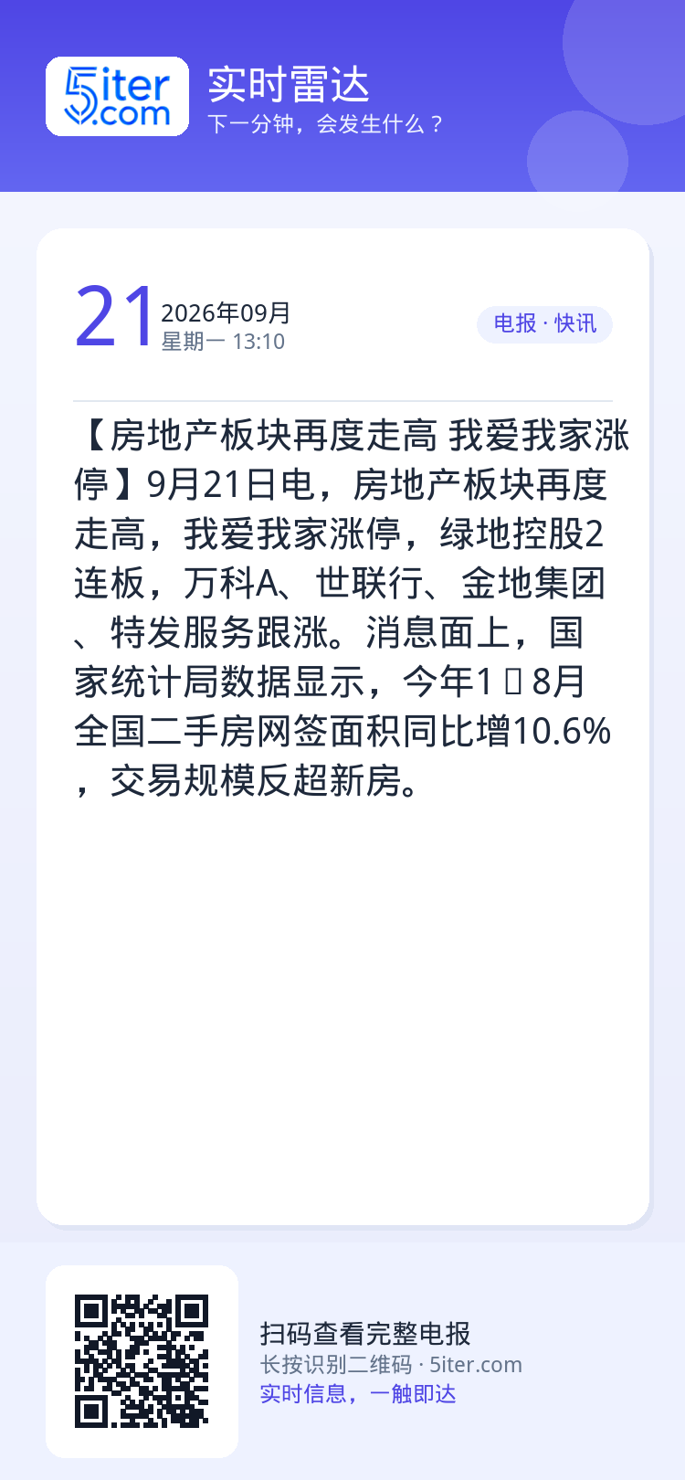 【房地产板块再度走高 我爱我家涨停】9月21日电，房地产板块再度走高，我爱我家涨停，绿地控股2连板，万科A、世联行、金地