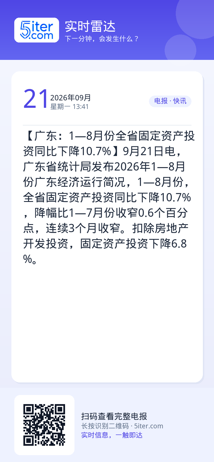 【广东：1—8月份全省固定资产投资同比下降10.7%】9月21日电，广东省统计局发布2026年1—8月份广东经济运行简况
