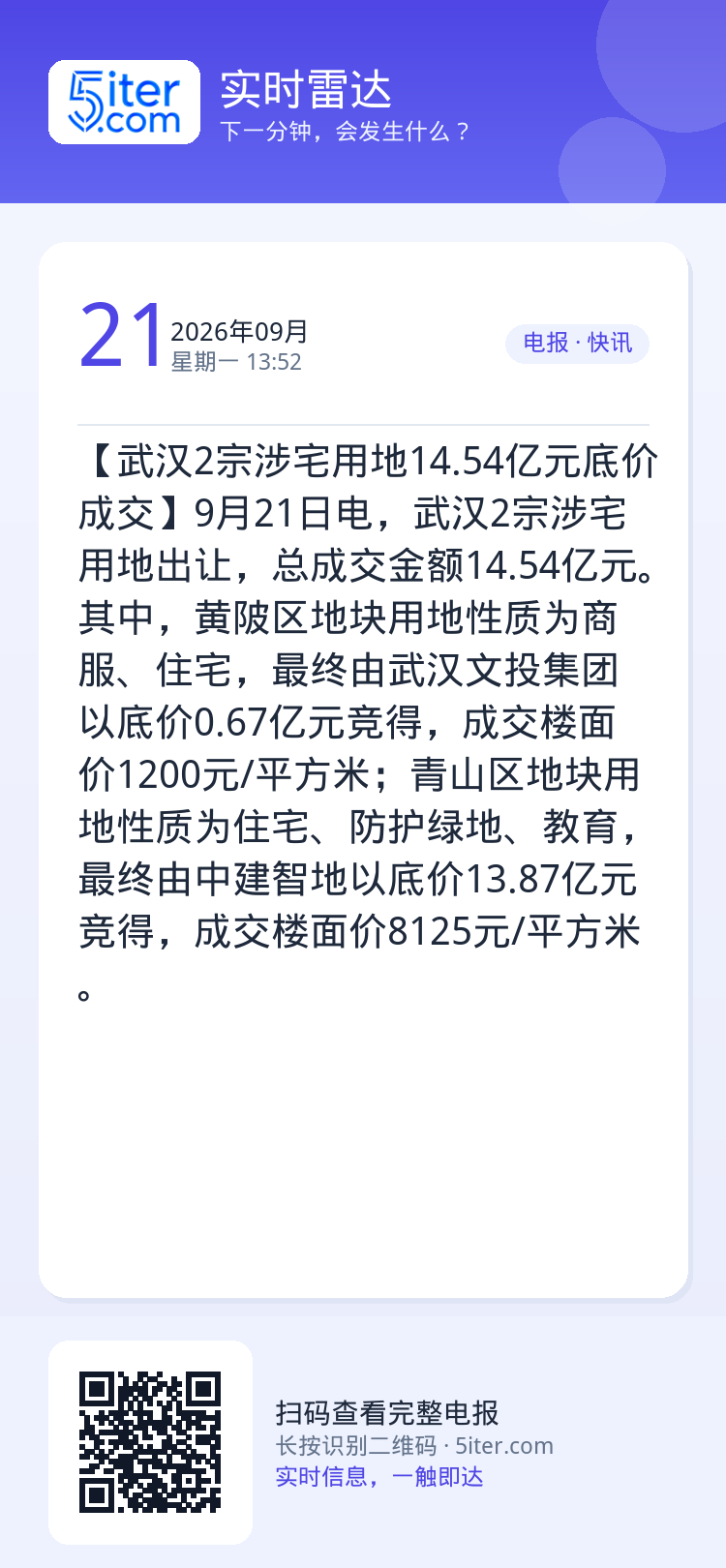【武汉2宗涉宅用地14.54亿元底价成交】9月21日电，武汉2宗涉宅用地出让，总成交金额14.54亿元。其中，黄陂区地块