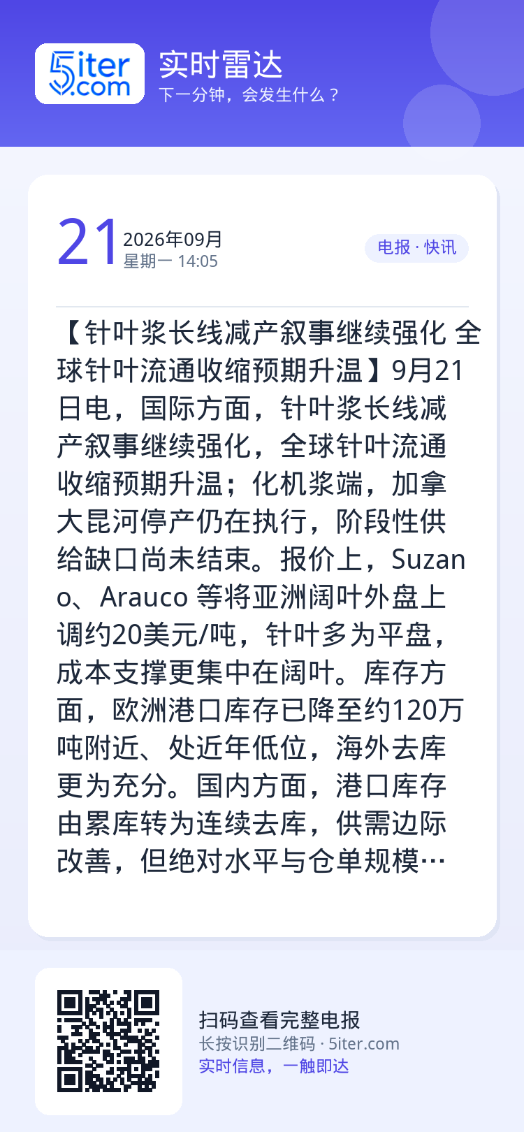 【针叶浆长线减产叙事继续强化 全球针叶流通收缩预期升温】9月21日电，国际方面，针叶浆长线减产叙事继续强化，全球针叶流通