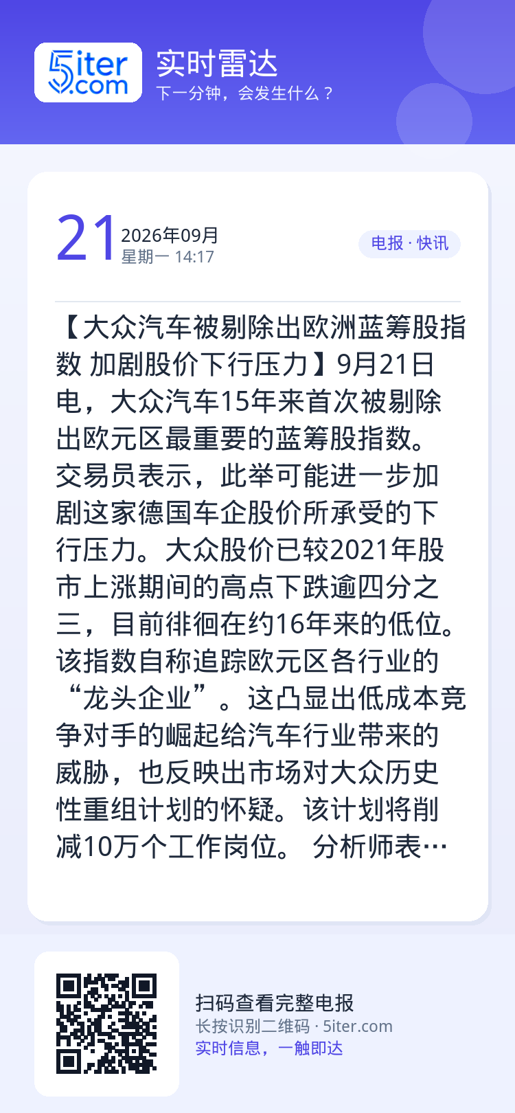 【大众汽车被剔除出欧洲蓝筹股指数 加剧股价下行压力】9月21日电，大众汽车15年来首次被剔除出欧元区最重要的蓝筹股指数。