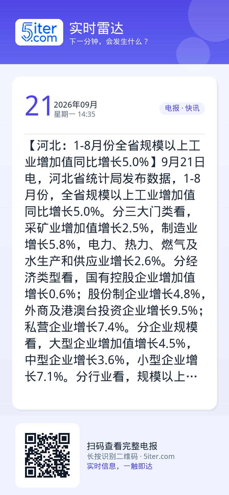 【河北：1-8月份全省规模以上工业增加值同比增长5.0%】9月21日电，河北省统计局发布数据，1-8月份，全省规模以上工