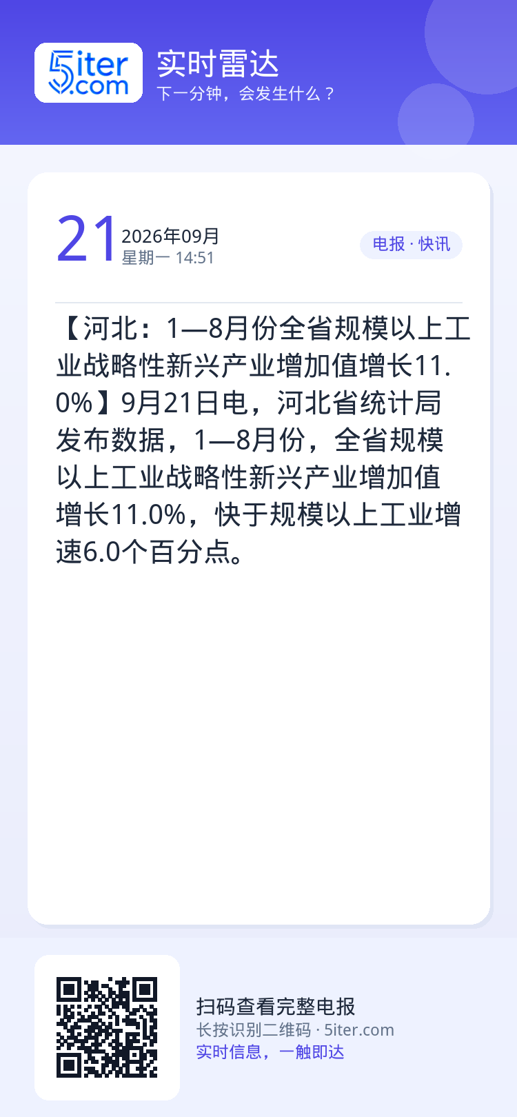 【河北：1—8月份全省规模以上工业战略性新兴产业增加值增长11.0%】9月21日电，河北省统计局发布数据，1—8月份，全
