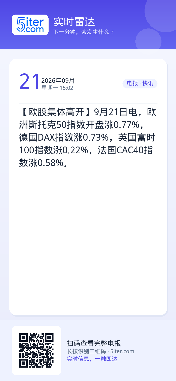 【欧股集体高开】9月21日电，欧洲斯托克50指数开盘涨0.77%，德国DAX指数涨0.73%，英国富时100指数涨0.2