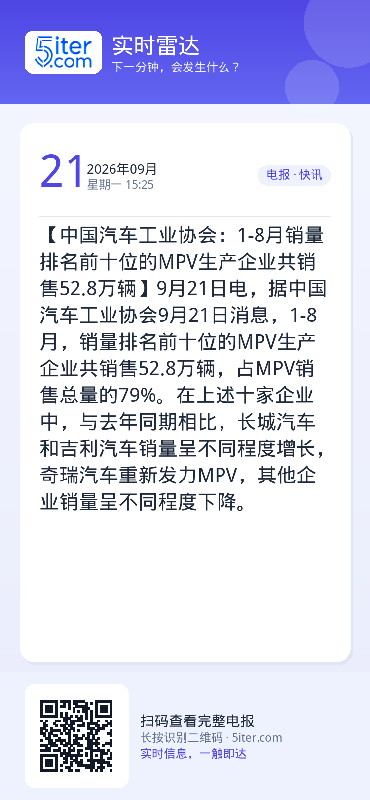 【中国汽车工业协会：1-8月销量排名前十位的MPV生产企业共销售52.8万辆】9月21日电，据中国汽车工业协会9月21日