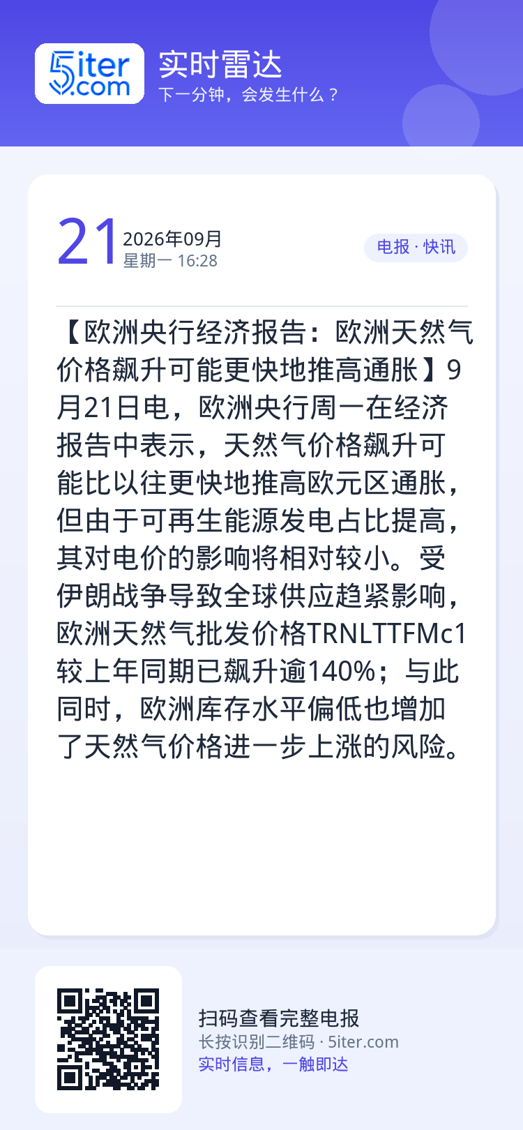 【欧洲央行经济报告：欧洲天然气价格飙升可能更快地推高通胀】9月21日电，欧洲央行周一在经济报告中表示，天然气价格飙升可能