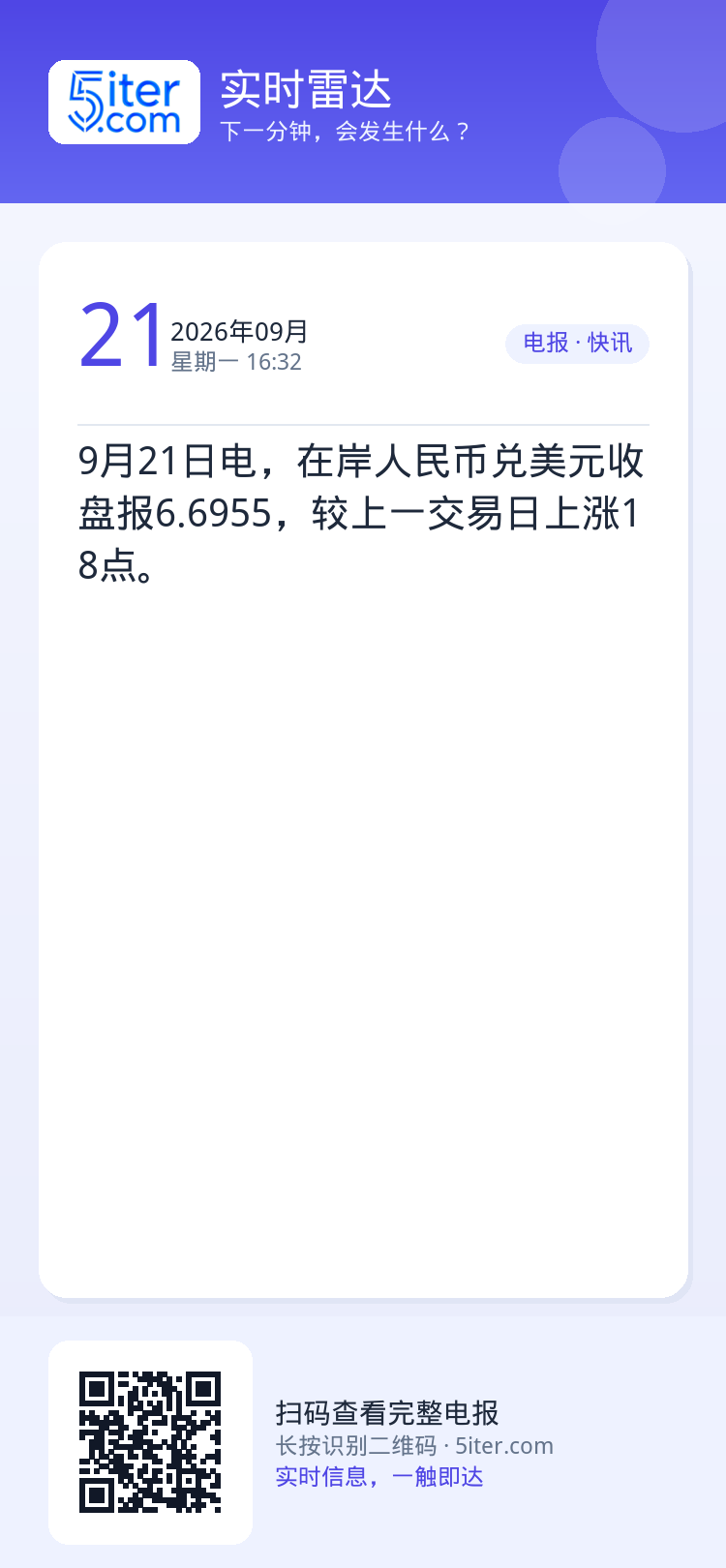 9月21日电，在岸人民币兑美元收盘报6.6955，较上一交易日上涨18点。