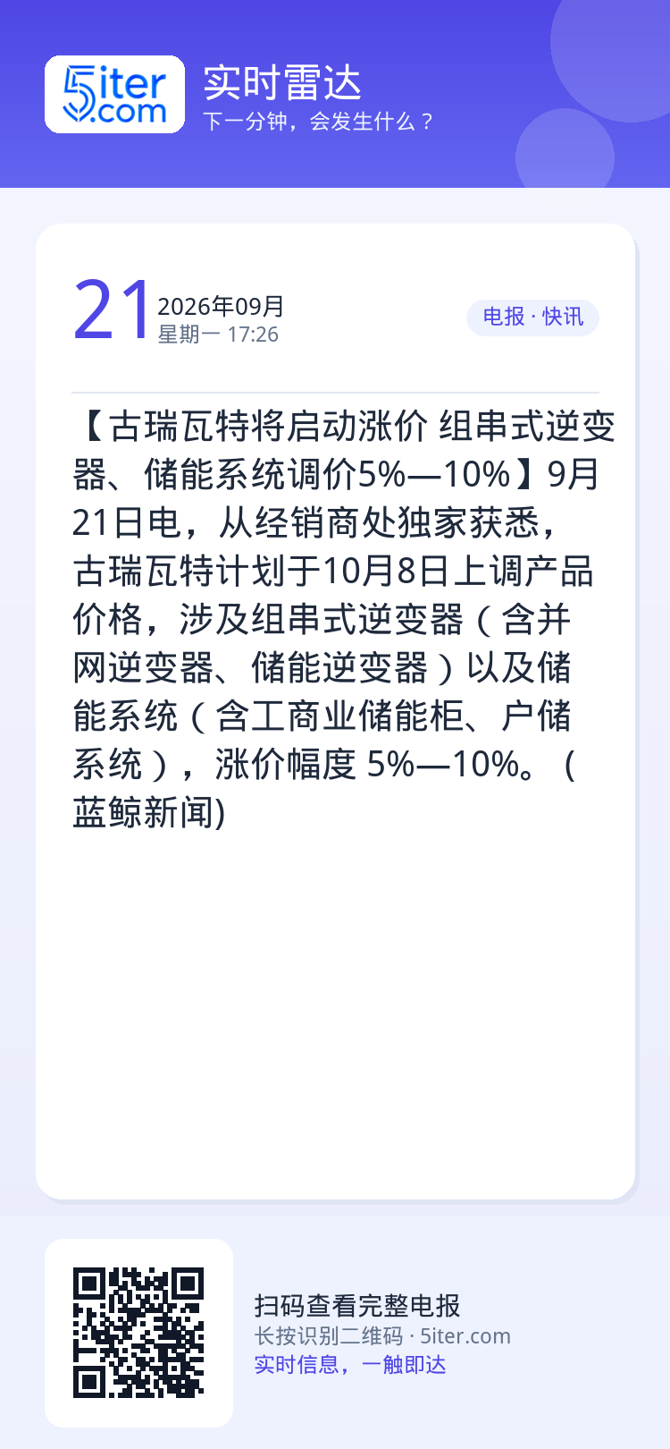 【古瑞瓦特将启动涨价 组串式逆变器、储能系统调价5%—10%】9月21日电，从经销商处独家获悉，古瑞瓦特计划于10月8日