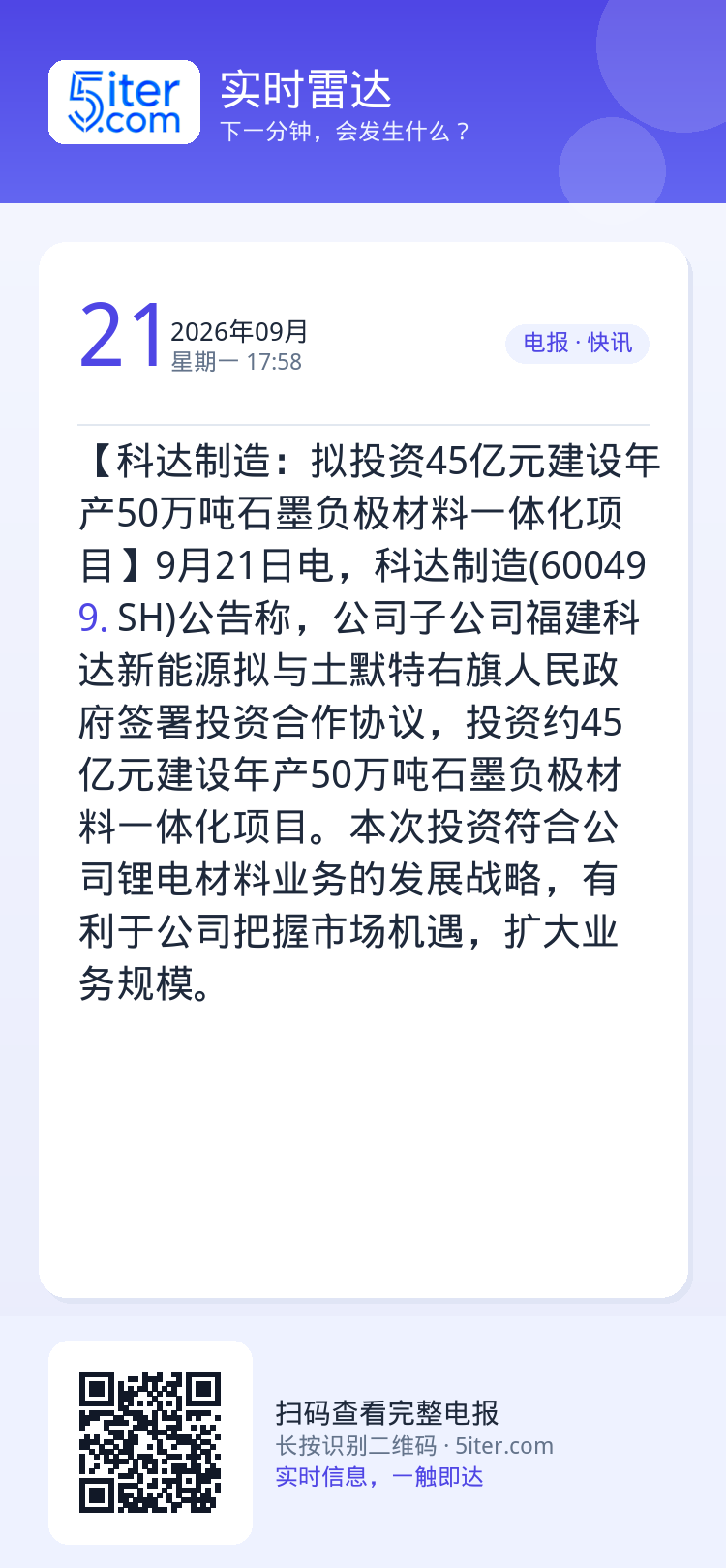【科达制造：拟投资45亿元建设年产50万吨石墨负极材料一体化项目】9月21日电，科达制造(600499.SH)公告称，公