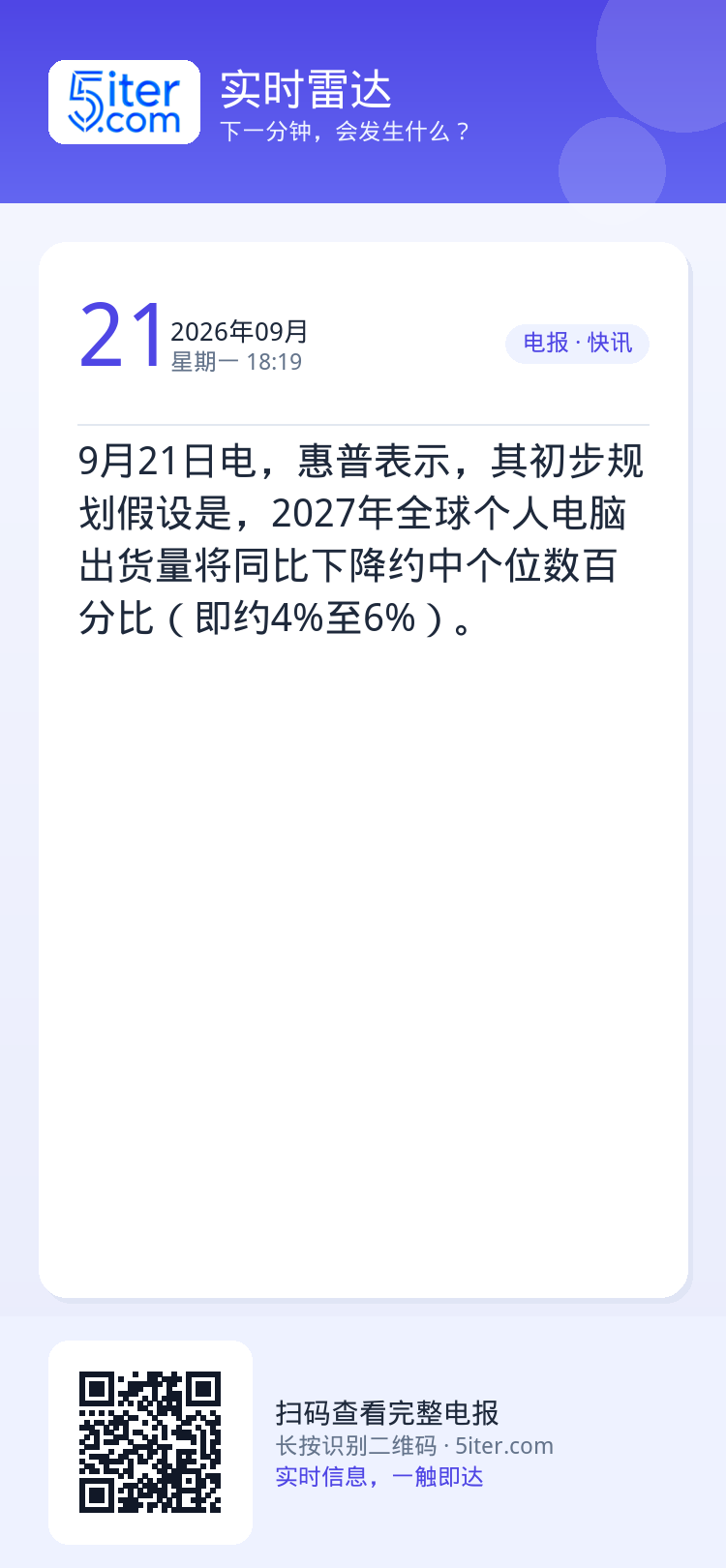 9月21日电，惠普表示，其初步规划假设是，2027年全球个人电脑出货量将同比下降约中个位数百分比（即约4%至6%）。