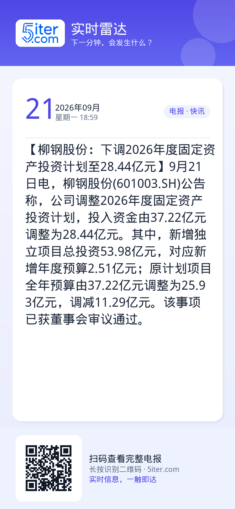 【柳钢股份：下调2026年度固定资产投资计划至28.44亿元】9月21日电，柳钢股份(601003.SH)公告称，公司调