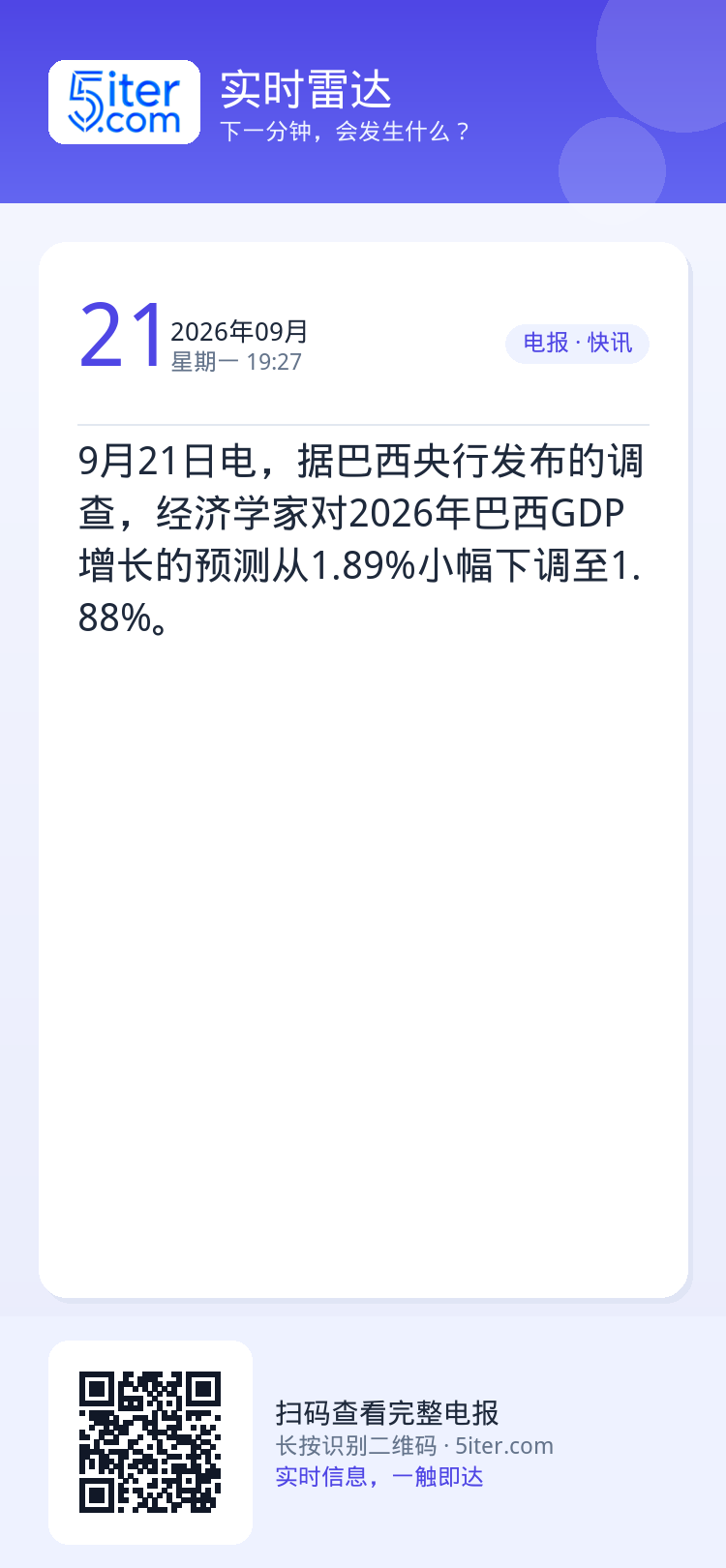 9月21日电，据巴西央行发布的调查，经济学家对2026年巴西GDP增长的预测从1.89%小幅下调至1.88%。