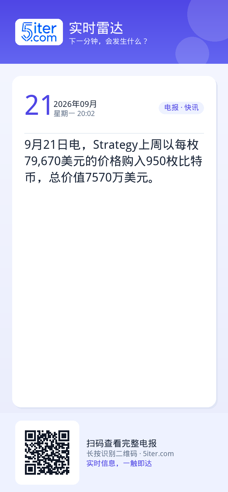 9月21日电，Strategy上周以每枚79,670美元的价格购入950枚比特币，总价值7570万美元。