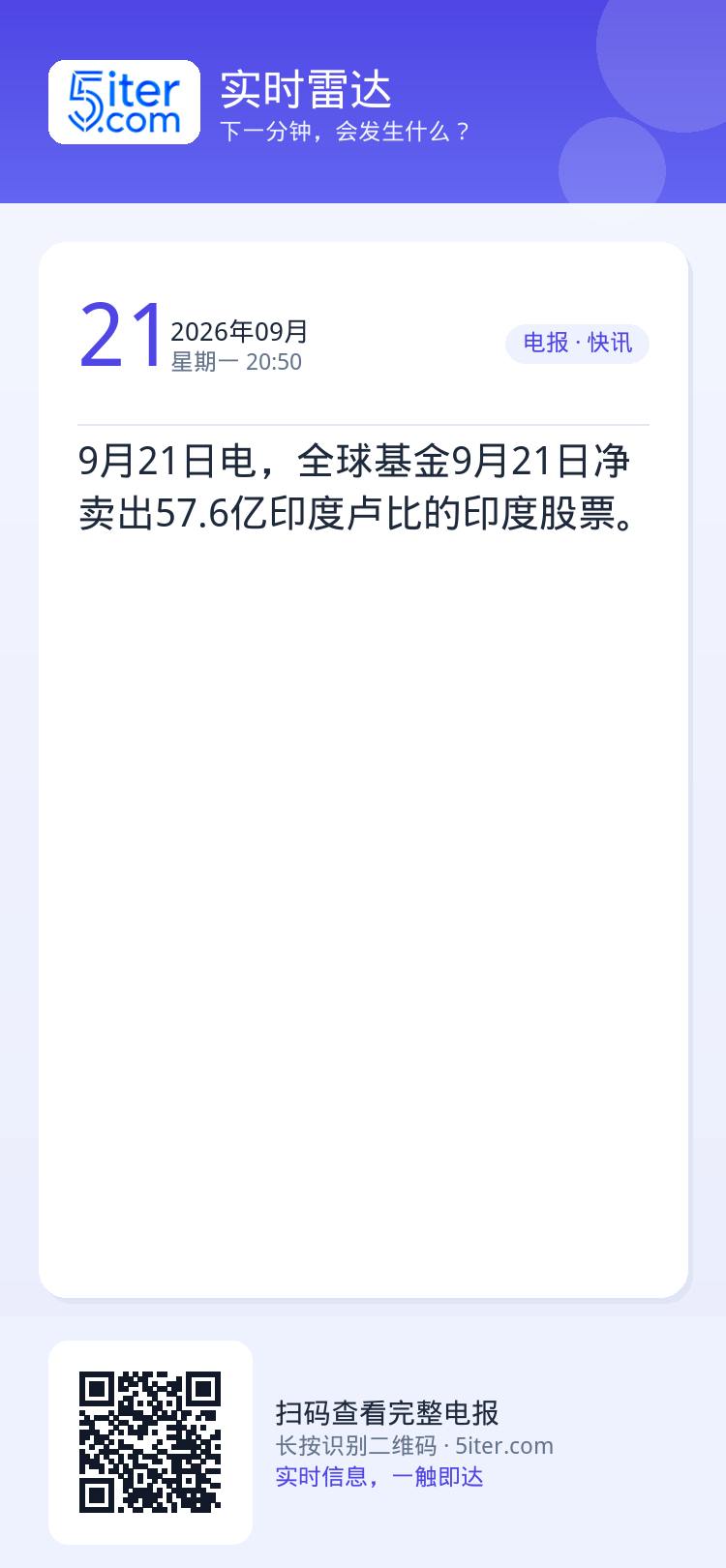 9月21日电，全球基金9月21日净卖出57.6亿印度卢比的印度股票。