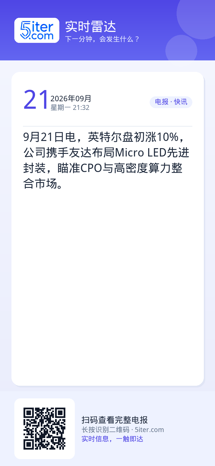 9月21日电，英特尔盘初涨10%，公司携手友达布局Micro LED先进封装，瞄准CPO与高密度算力整合市场。