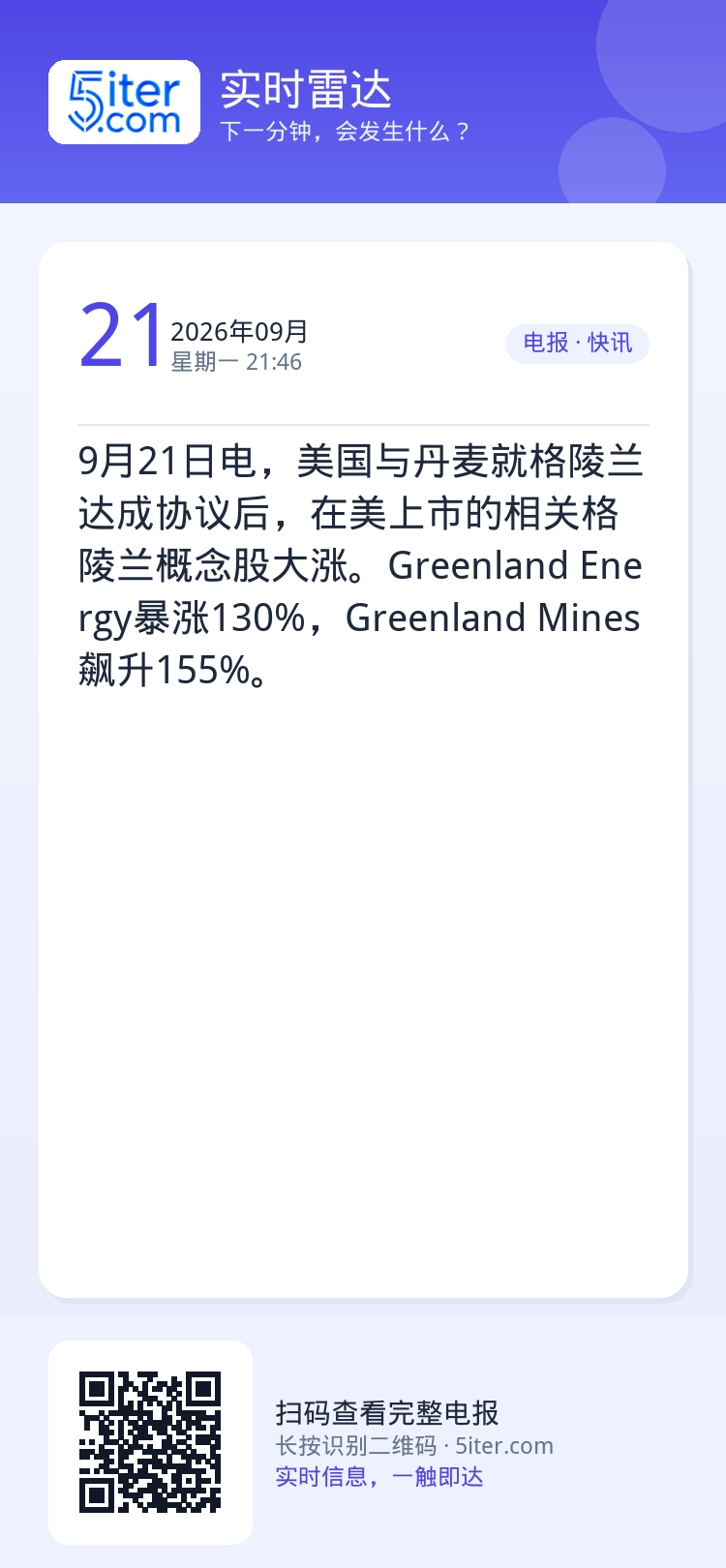 9月21日电，美国与丹麦就格陵兰达成协议后，在美上市的相关格陵兰概念股大涨。Greenland Energy暴涨130%