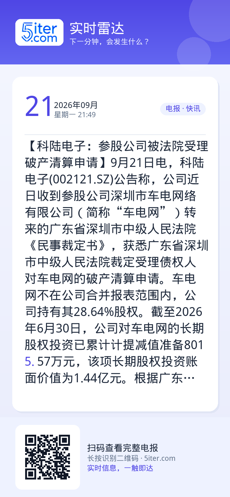 【科陆电子：参股公司被法院受理破产清算申请】9月21日电，科陆电子(002121.SZ)公告称，公司近日收到参股公司深圳