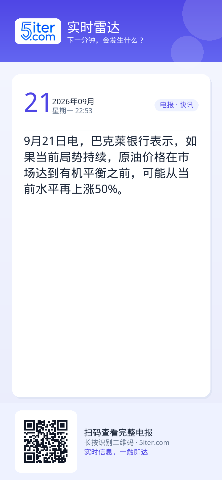 9月21日电，巴克莱银行表示，如果当前局势持续，原油价格在市场达到有机平衡之前，可能从当前水平再上涨50%。