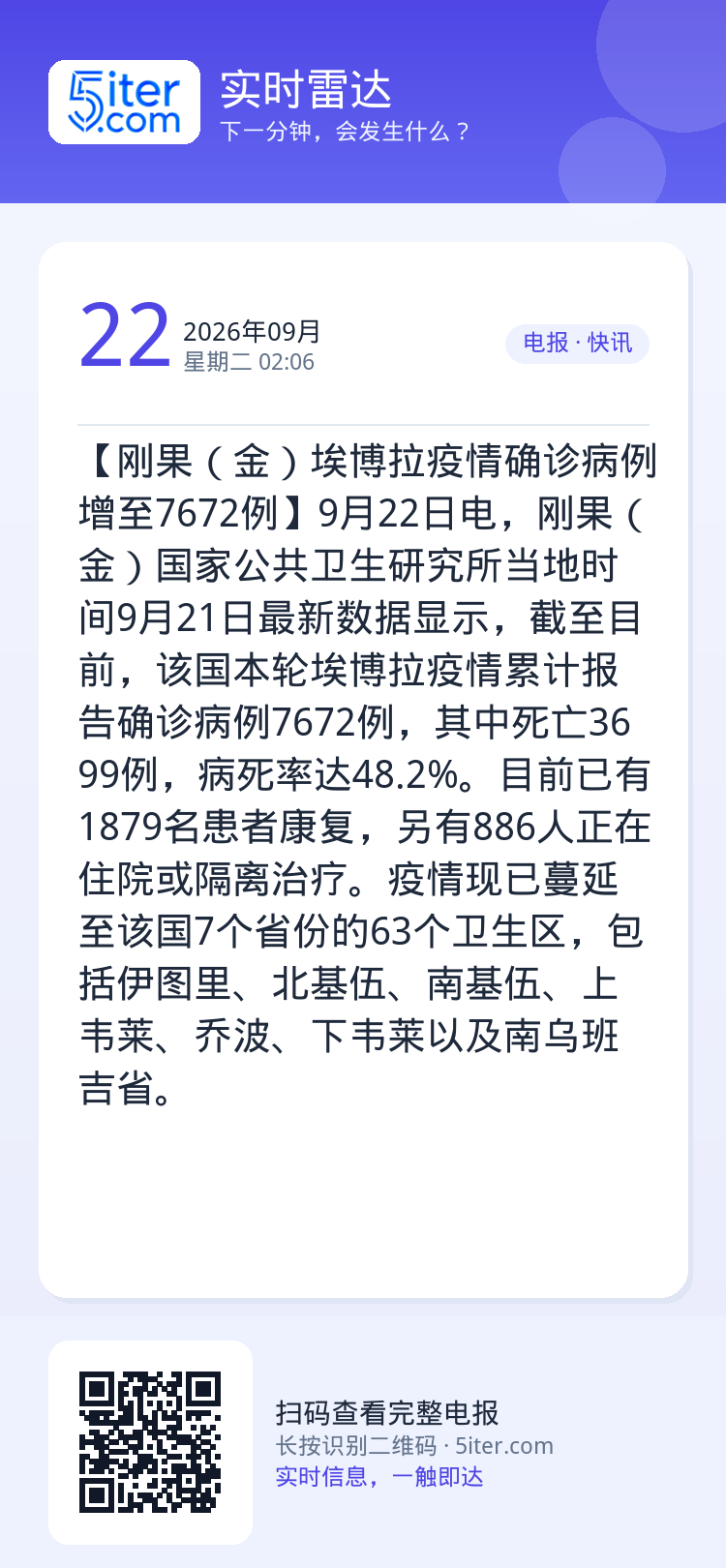 【刚果（金）埃博拉疫情确诊病例增至7672例】9月22日电，刚果（金）国家公共卫生研究所当地时间9月21日最新数据显示，