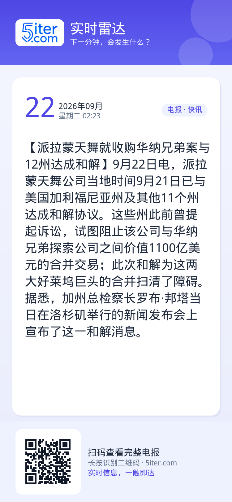 【派拉蒙天舞就收购华纳兄弟案与12州达成和解】9月22日电，派拉蒙天舞公司当地时间9月21日已与美国加利福尼亚州及其他1