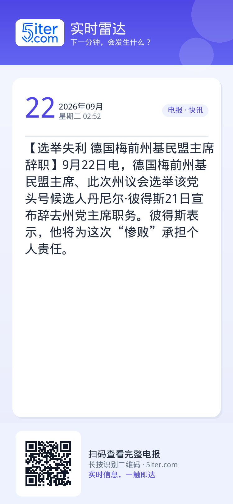 【选举失利 德国梅前州基民盟主席辞职】9月22日电，德国梅前州基民盟主席、此次州议会选举该党头号候选人丹尼尔·彼得斯21