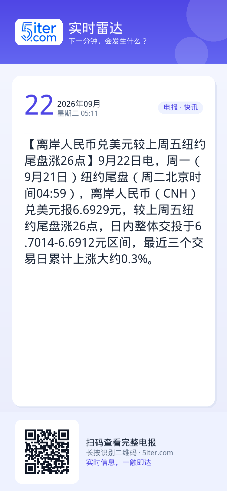 【离岸人民币兑美元较上周五纽约尾盘涨26点】9月22日电，周一（9月21日）纽约尾盘（周二北京时间04:59），离岸人民