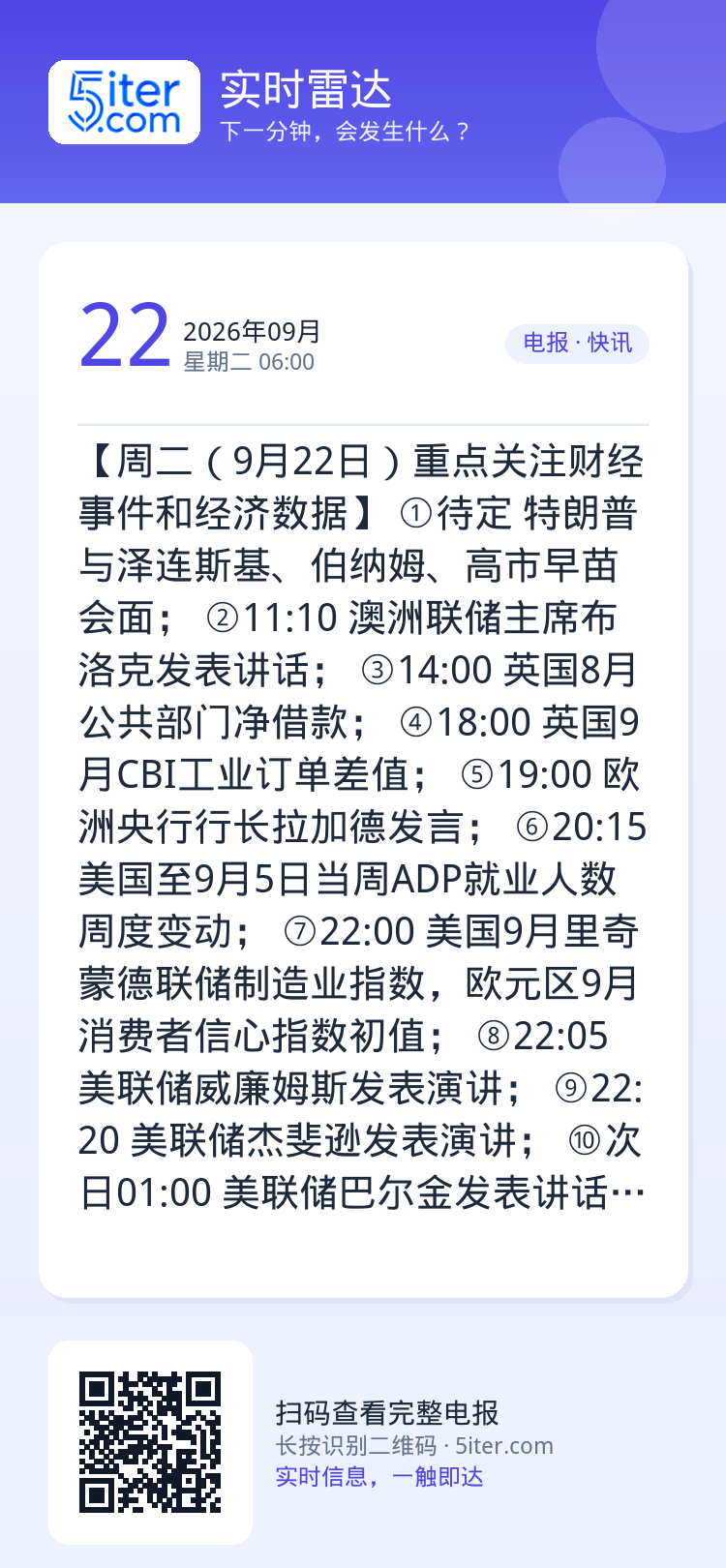 【周二（9月22日）重点关注财经事件和经济数据】
①待定 特朗普与泽连斯基、伯纳姆、高市早苗会面；
②11:10 澳洲联