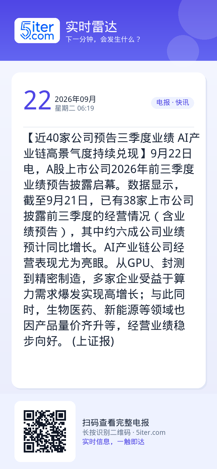 【近40家公司预告三季度业绩 AI产业链高景气度持续兑现】9月22日电，A股上市公司2026年前三季度业绩预告披露启幕。