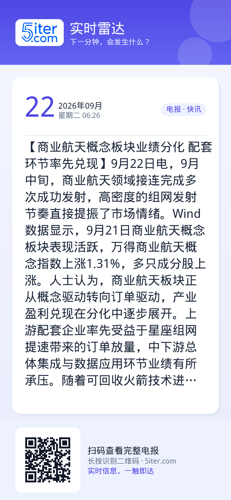 【商业航天概念板块业绩分化 配套环节率先兑现】9月22日电，9月中旬，商业航天领域接连完成多次成功发射，高密度的组网发射