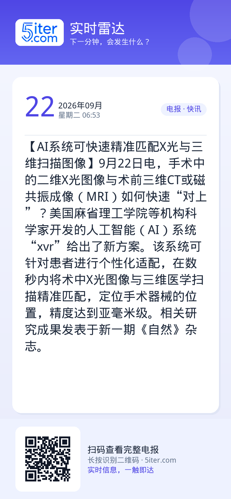 【AI系统可快速精准匹配X光与三维扫描图像】9月22日电，手术中的二维X光图像与术前三维CT或磁共振成像（MRI）如何快