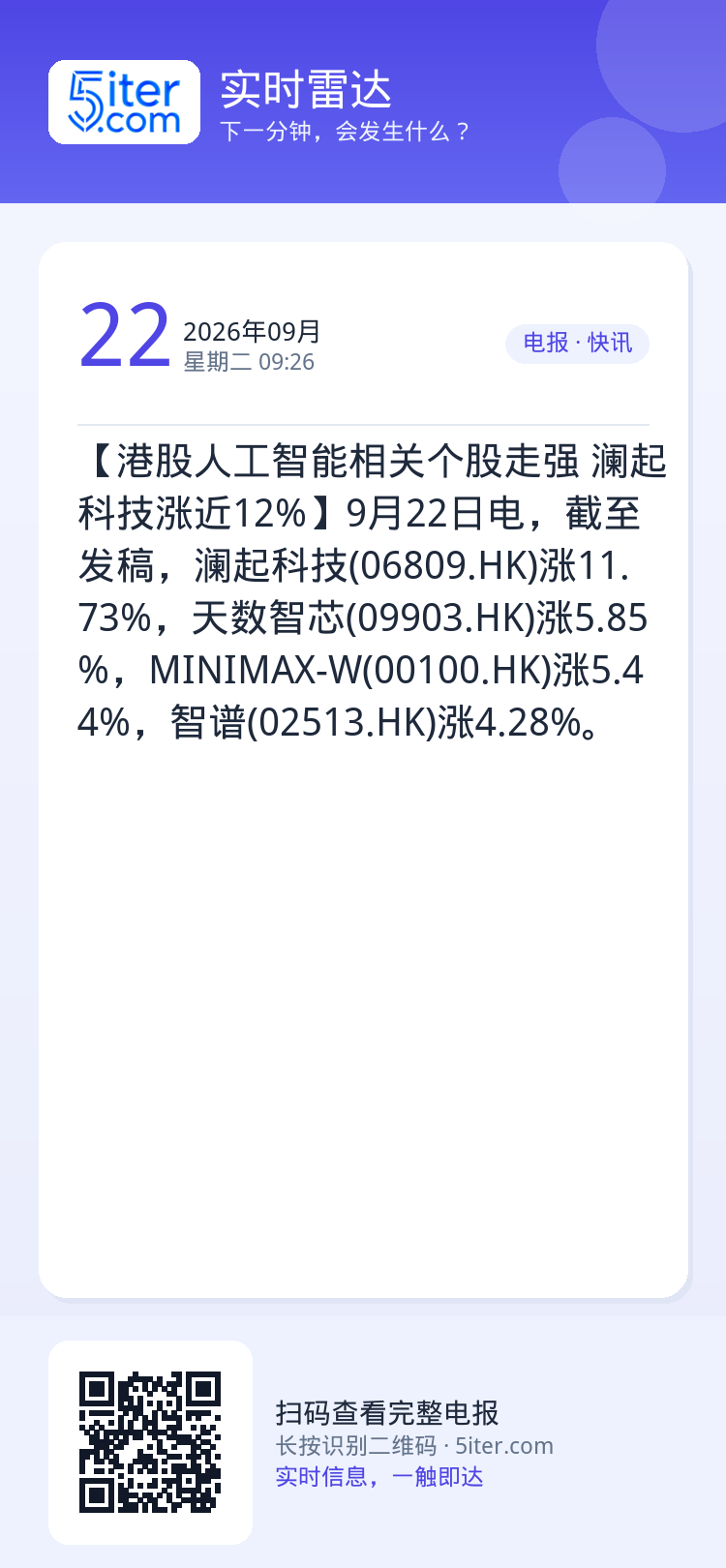 【港股人工智能相关个股走强 澜起科技涨近12%】9月22日电，截至发稿，澜起科技(06809.HK)涨11.73%，天数