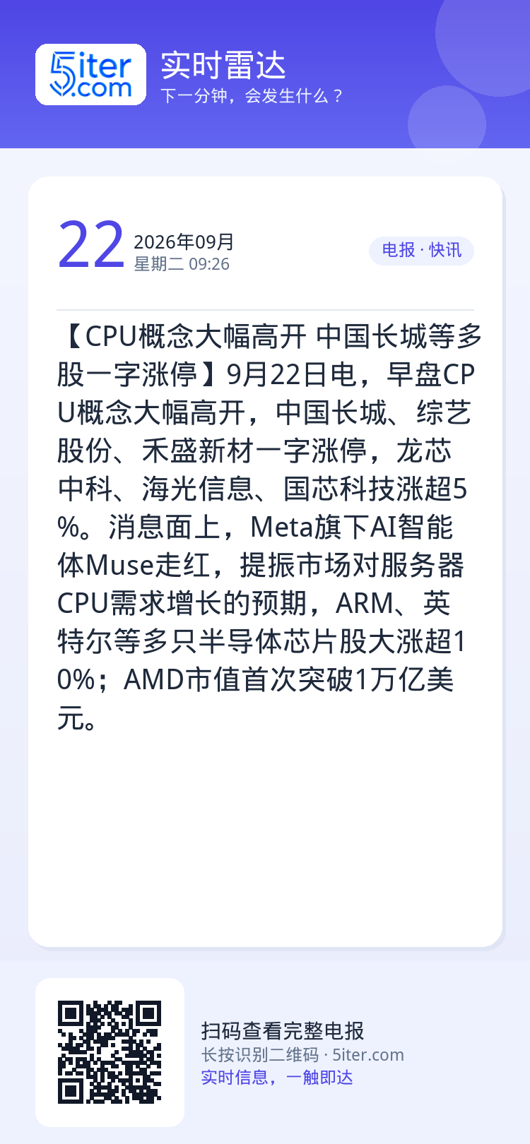 【CPU概念大幅高开 中国长城等多股一字涨停】9月22日电，早盘CPU概念大幅高开，中国长城、综艺股份、禾盛新材一字涨停