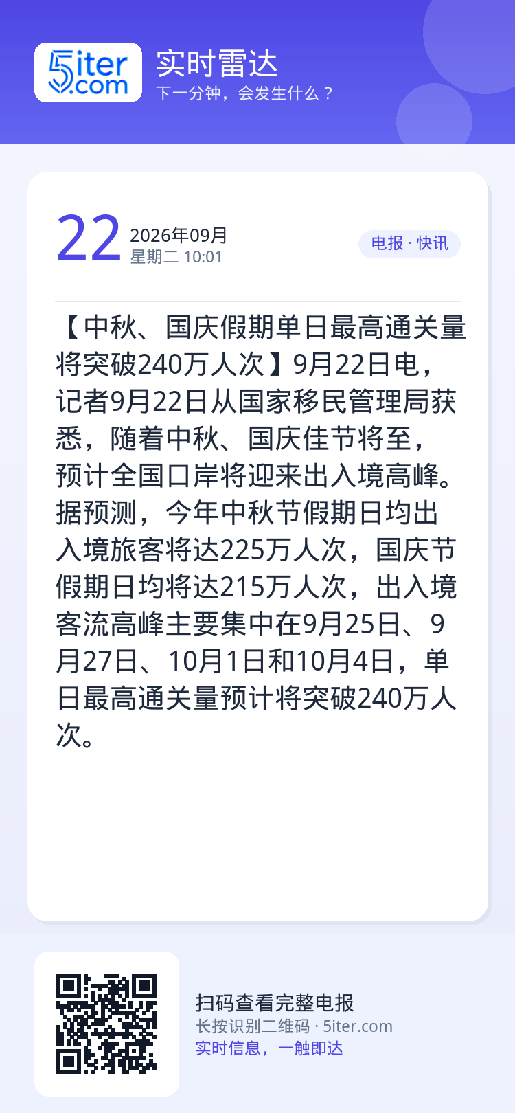 【中秋、国庆假期单日最高通关量将突破240万人次】9月22日电，记者9月22日从国家移民管理局获悉，随着中秋、国庆佳节将