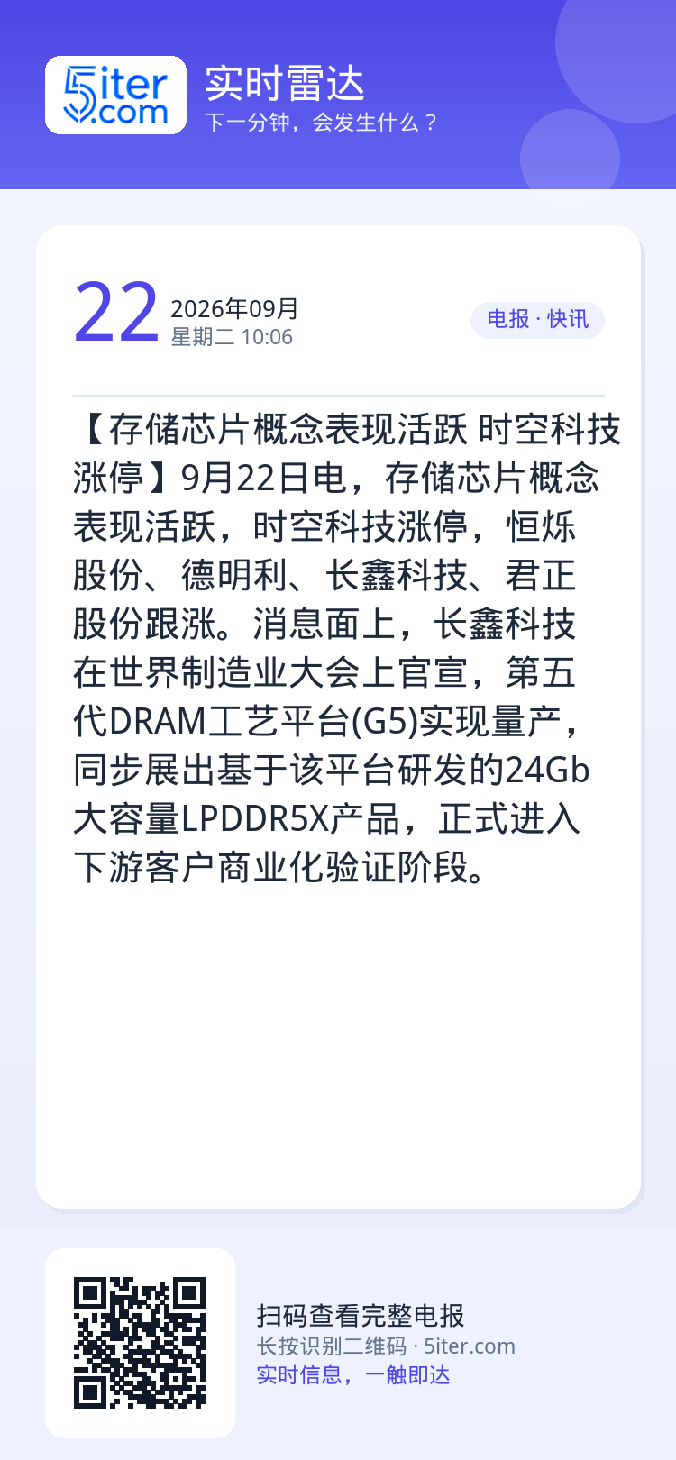 【存储芯片概念表现活跃 时空科技涨停】9月22日电，存储芯片概念表现活跃，时空科技涨停，恒烁股份、德明利、长鑫科技、君正
