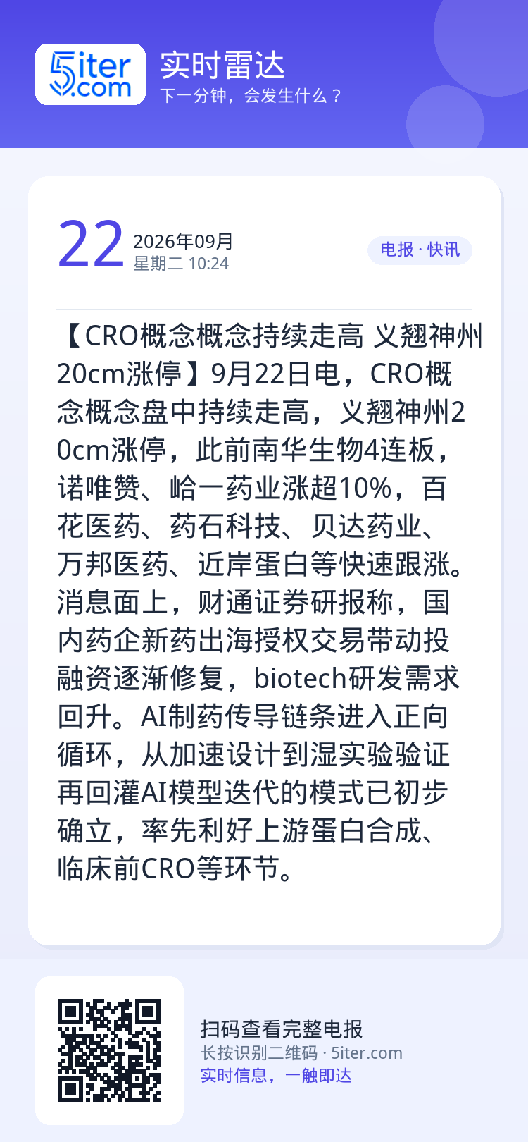 【CRO概念概念持续走高 义翘神州20cm涨停】9月22日电，CRO概念概念盘中持续走高，义翘神州20cm涨停，此前南华