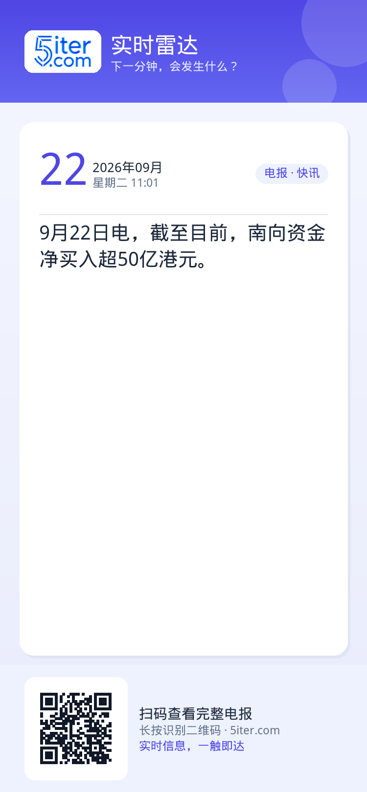 9月22日电，截至目前，南向资金净买入超50亿港元。