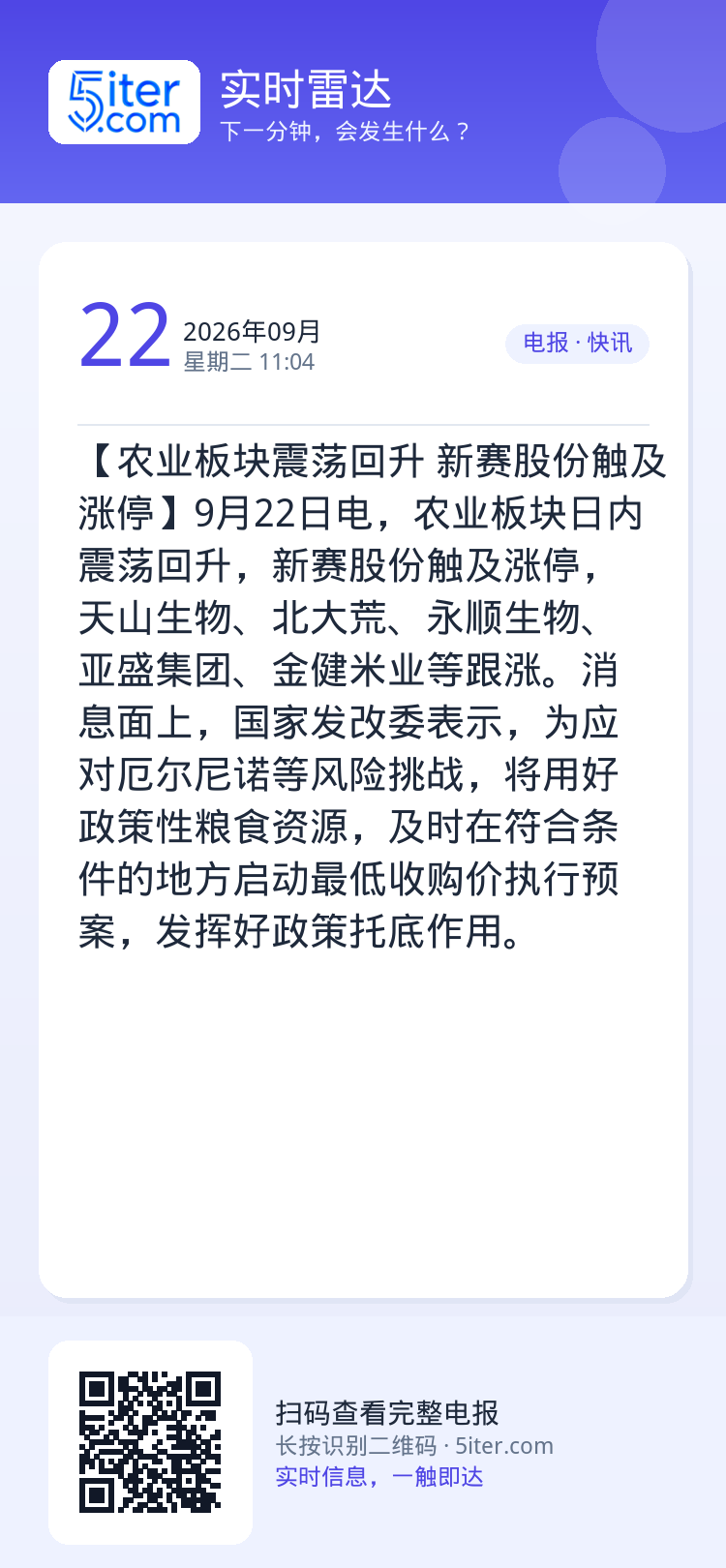 【农业板块震荡回升 新赛股份触及涨停】9月22日电，农业板块日内震荡回升，新赛股份触及涨停，天山生物、北大荒、永顺生物、