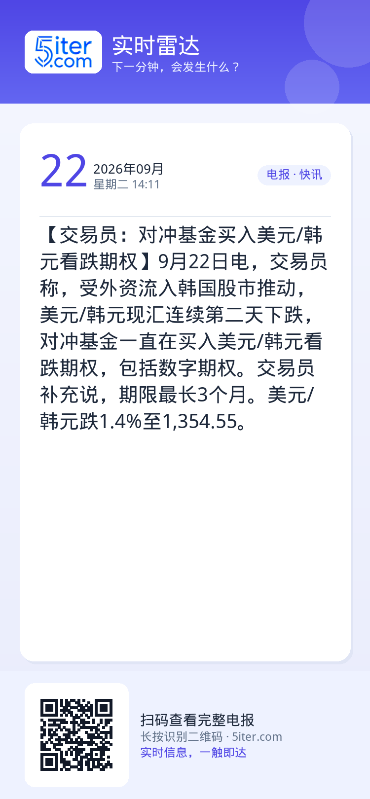 【交易员：对冲基金买入美元/韩元看跌期权】9月22日电，交易员称，受外资流入韩国股市推动，美元/韩元现汇连续第二天下跌，