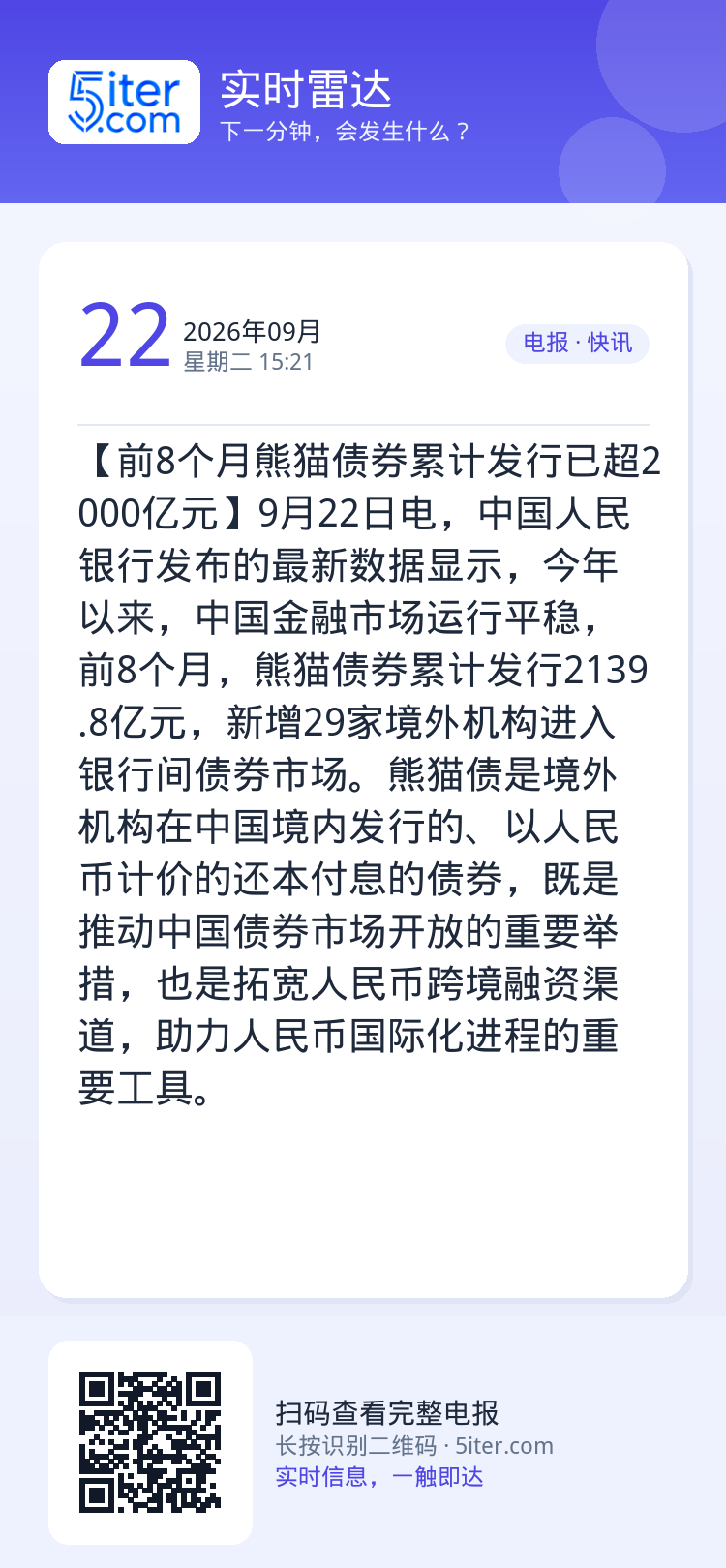 【前8个月熊猫债券累计发行已超2000亿元】9月22日电，中国人民银行发布的最新数据显示，今年以来，中国金融市场运行平稳